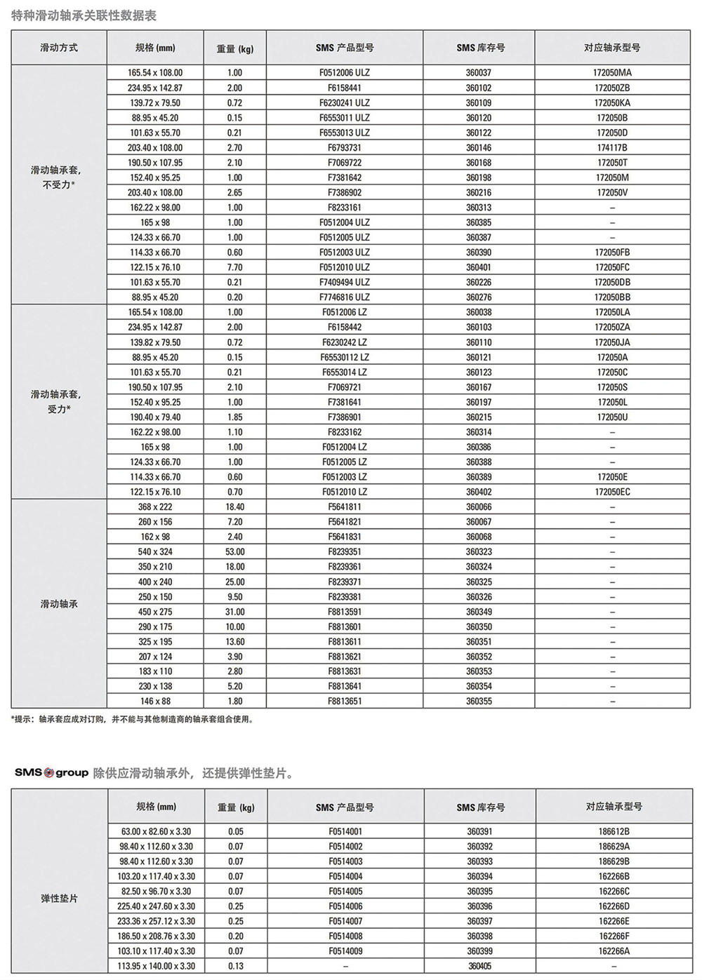 产品20